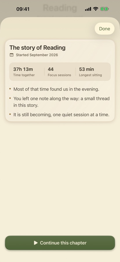 A finished chapter's short story with time, sessions and longest sitting